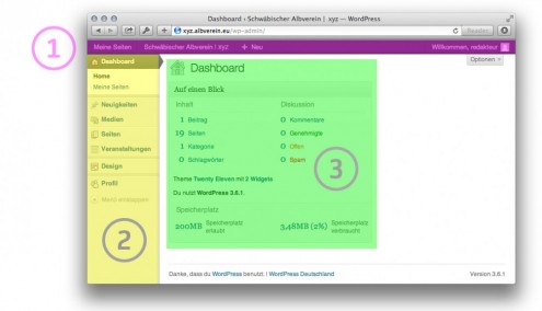 OG_dashboard
